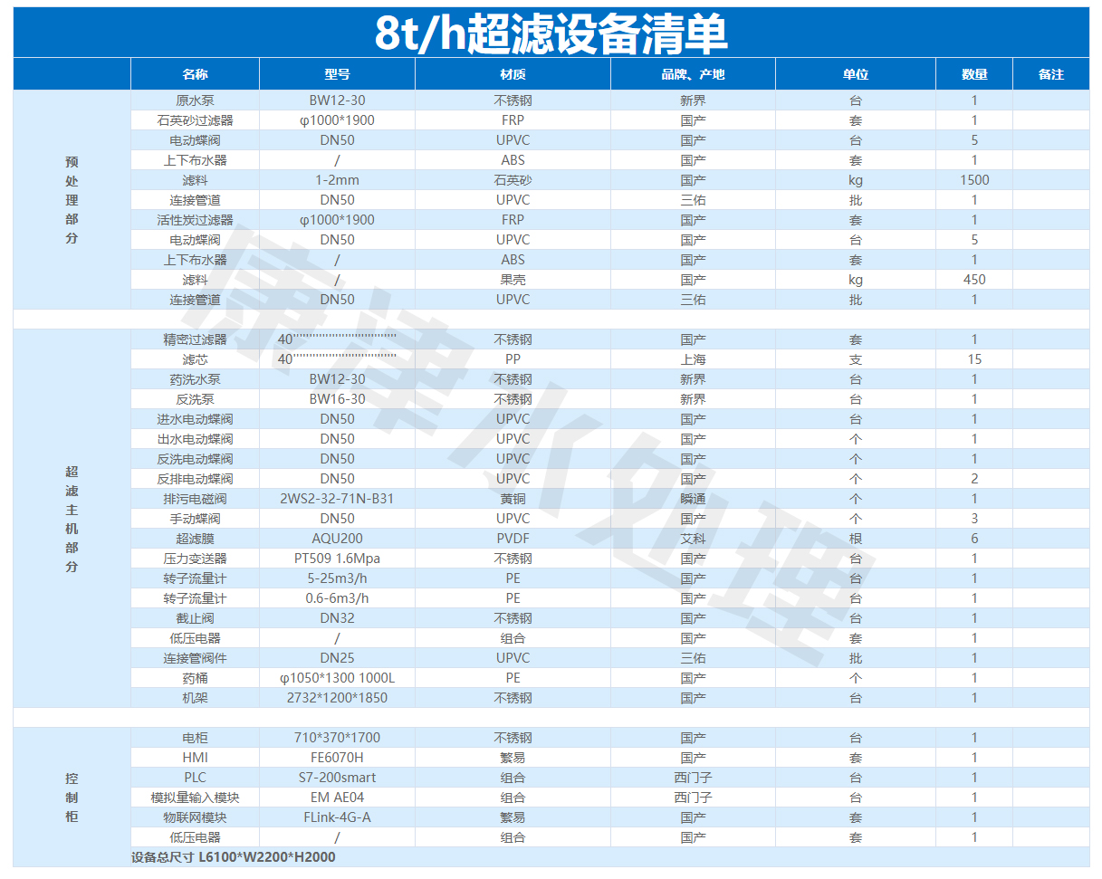 8~10T/H(?С????8~10??)???????豸